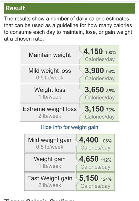 calories to lose weight by date|calorie weight loss calculator date.